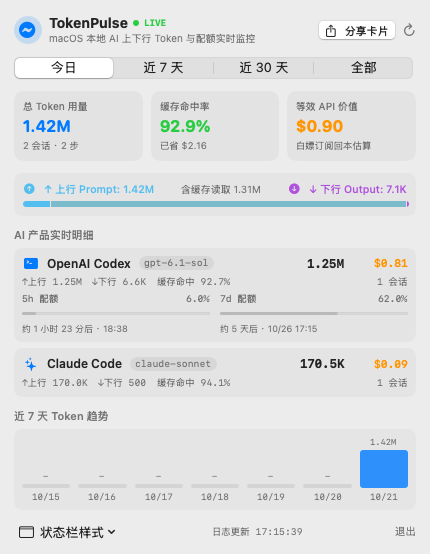 TokenPulse Mac 原生面板,使用示例数据展示重置倒计时